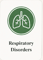 Ayurvedic asthma treatment at Vedamrita