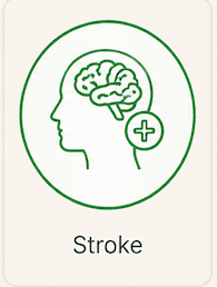Ayurvedic stroke rehabilitation support